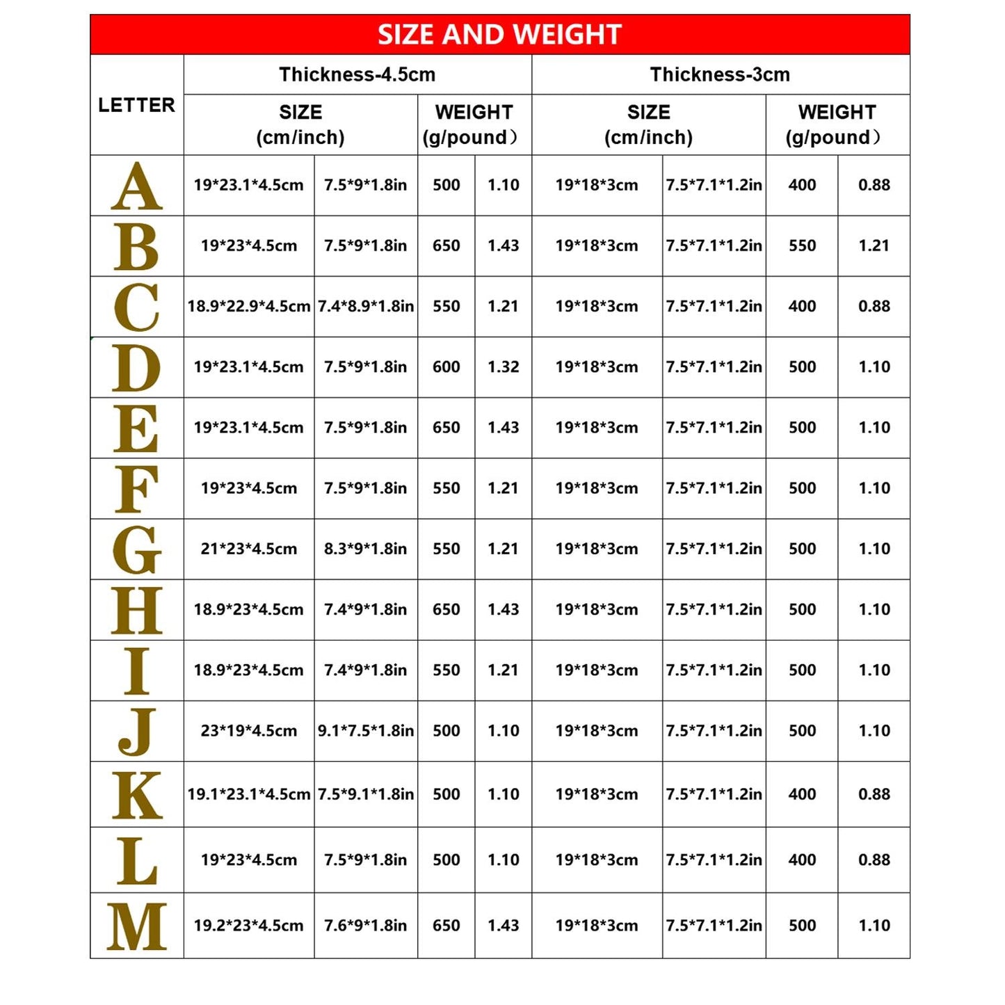 Creative Piggy Bank Nordic Style Wooden Letter Piggy Bank Thickness 4.5cm