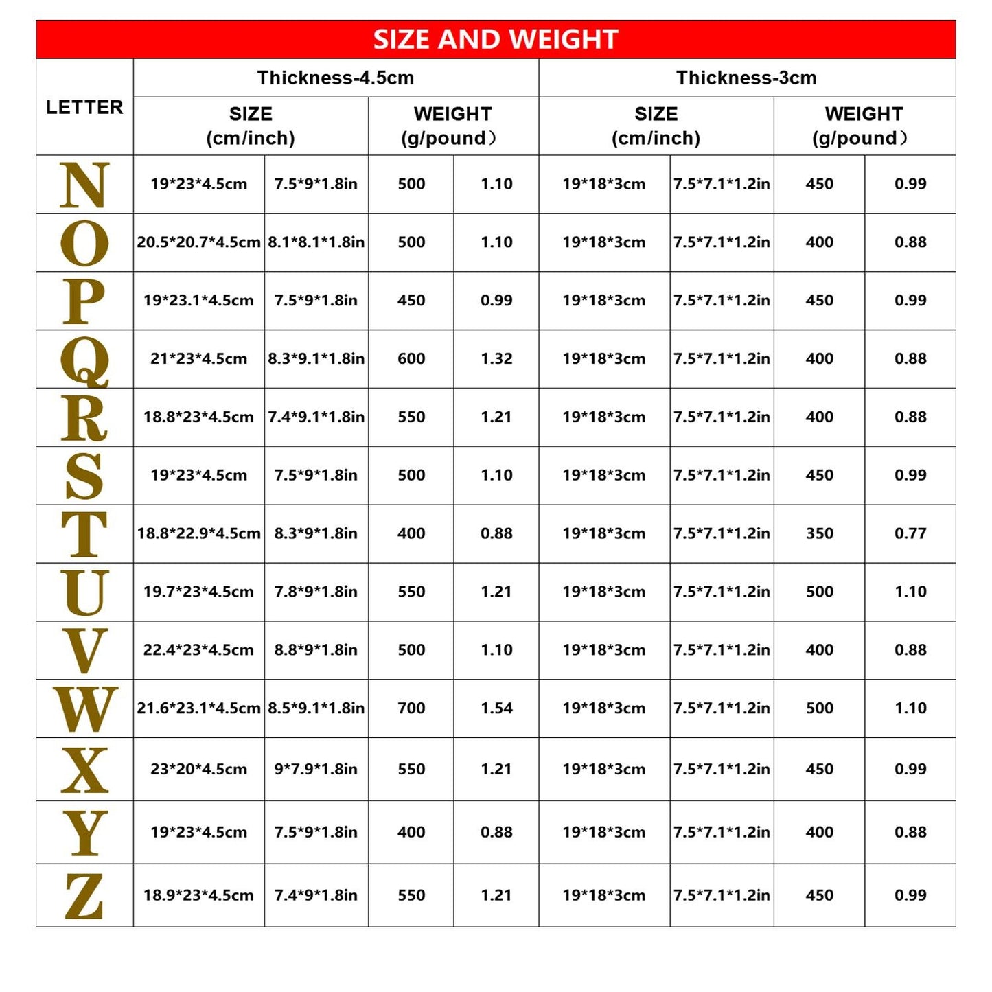 Creative Piggy Bank Nordic Style Wooden Letter Piggy Bank 19*18*3cm