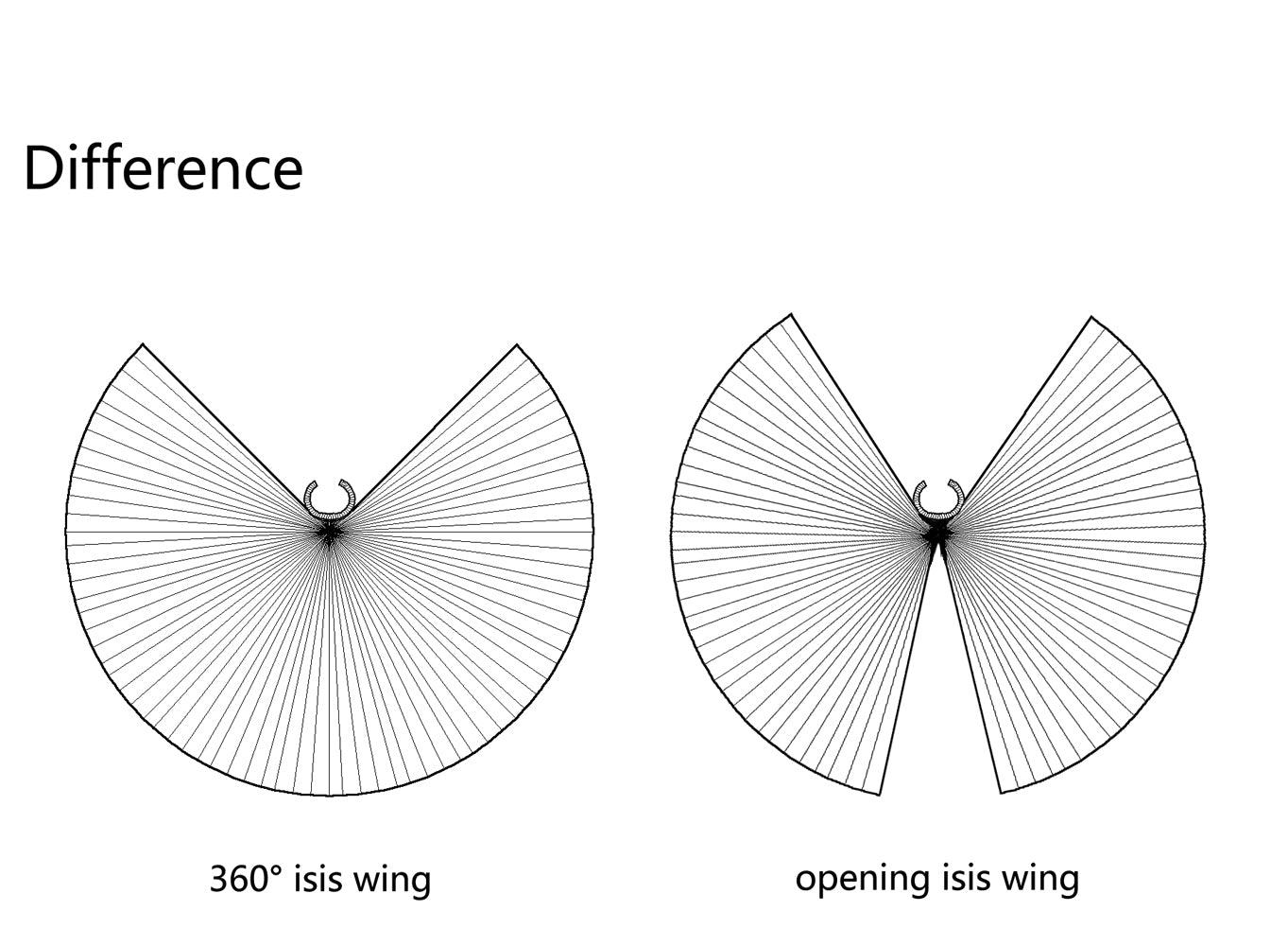 Belly Dance Costume Isis Wings, Dance Wings Angel Wings for Halloween Carnival Performance with Sticks